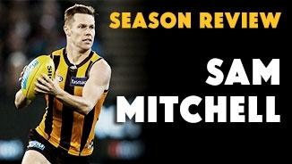 Season review: Sam Mitchell