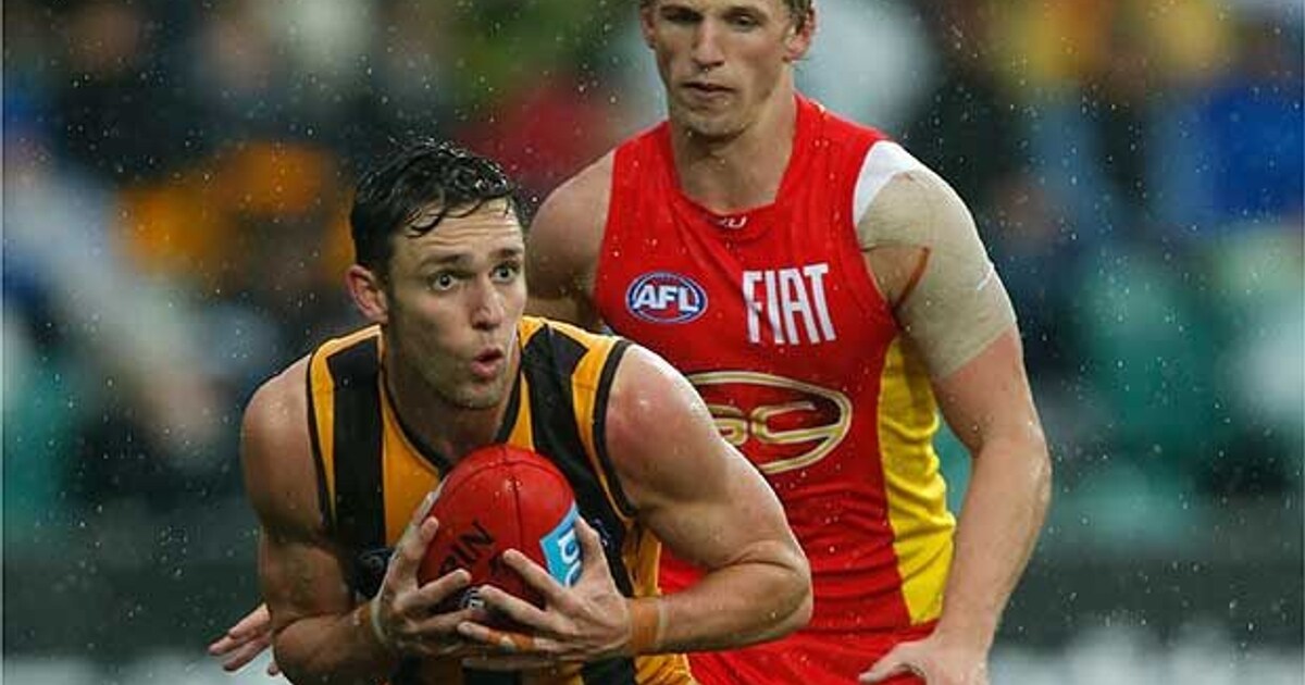 Match Preview Gold Coast