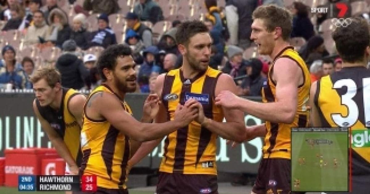 Comparing Hawthorn's 2016 season Comparing Hawthorn's 2016 season