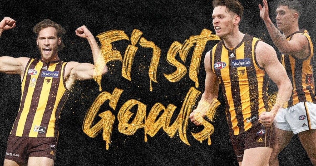 First Goal Time The First Goals of 2021 Compilation