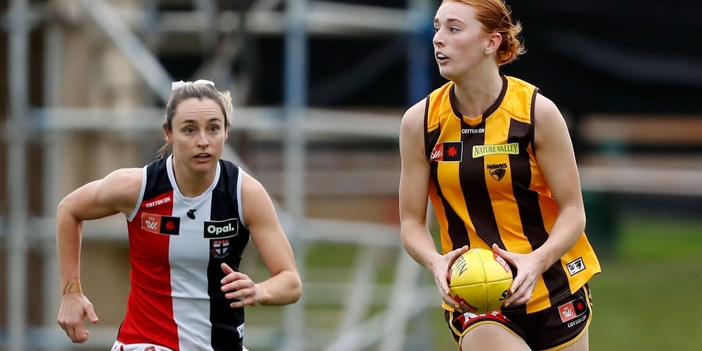 17 days til Round 1! Get to know our No. 17, Mackenzie Eardley - Vimarsana News