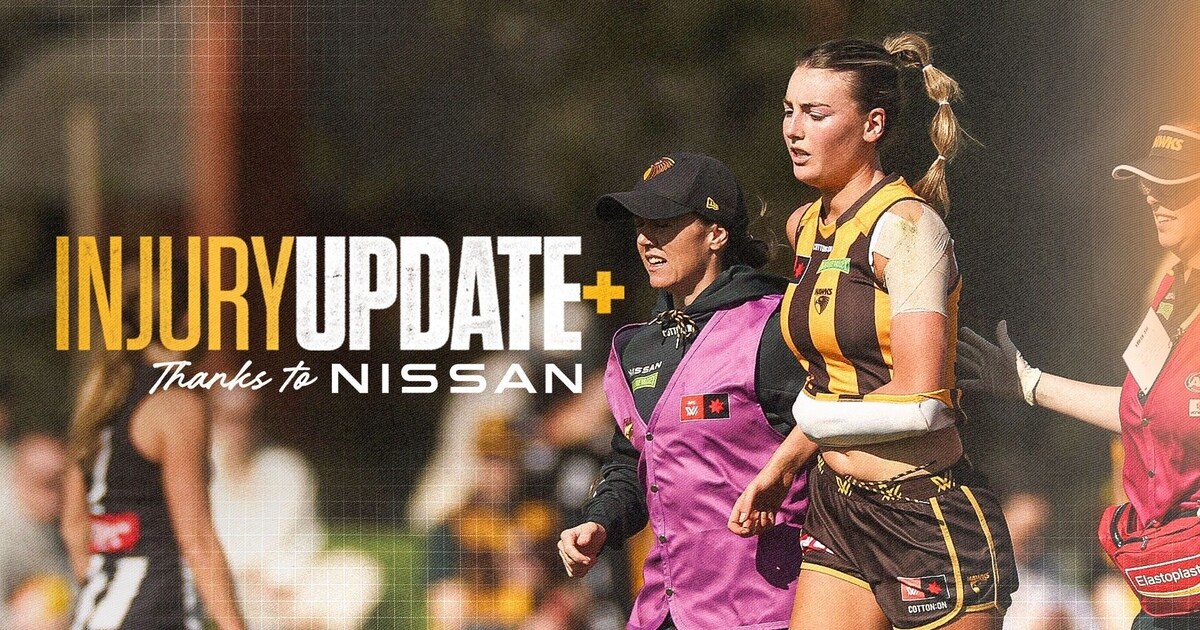 Injury Report | Week Three